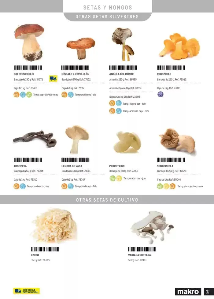 Catálogo de Frutas y Verduras Prat 8 de enero al 30 de junio 2025 - Página 37