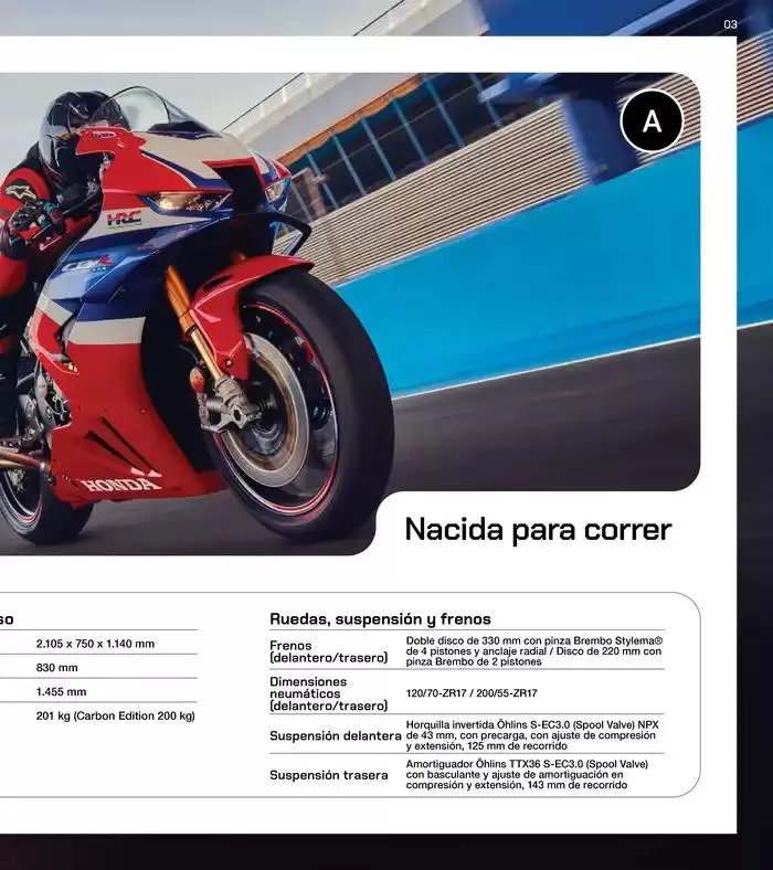 Catálogo de Gama SuperSport 2025 14 de mayo al 31 de diciembre 2025 - Página 6