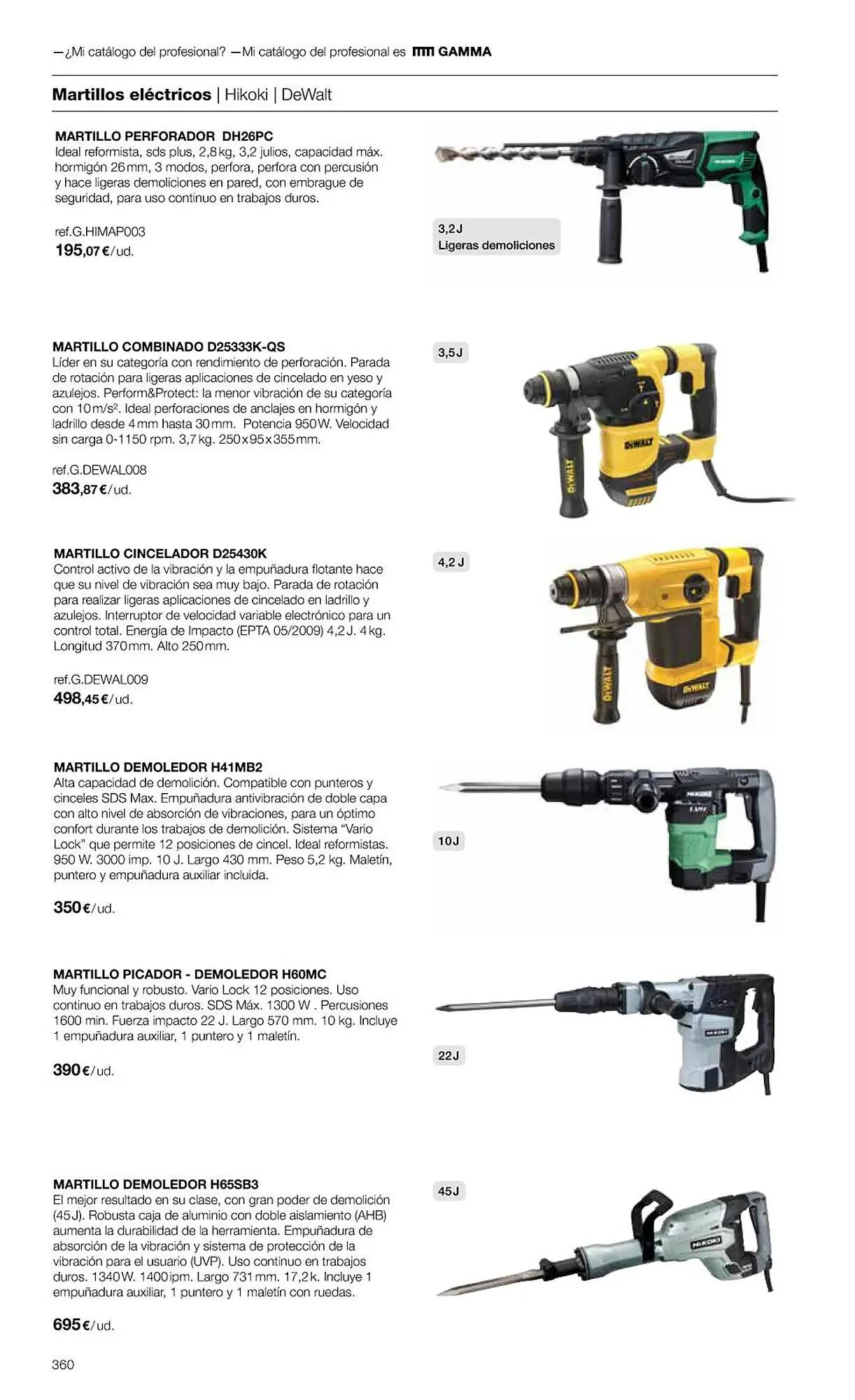 Catálogo de Folleto Grup Gamma 1 de febrero al 31 de diciembre 2023 - Página 362