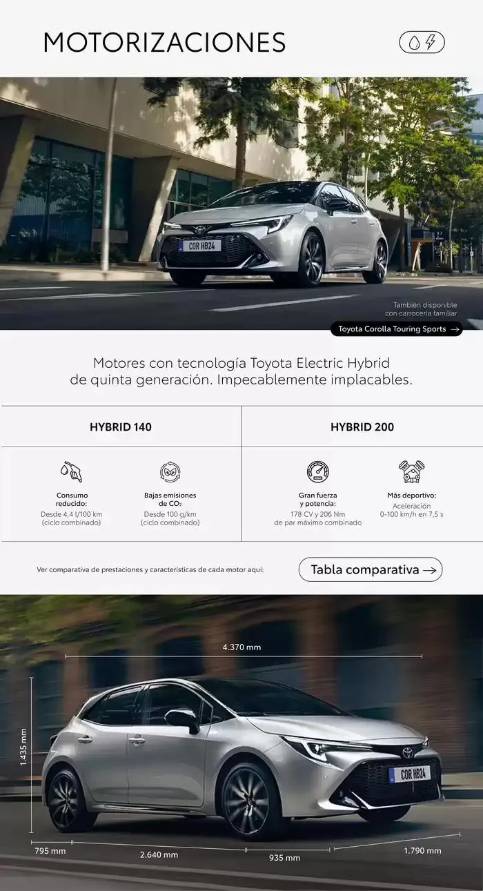 Catálogo de Catálogo del Toyota Corolla 25 de febrero al 25 de febrero 2026 - Página 6