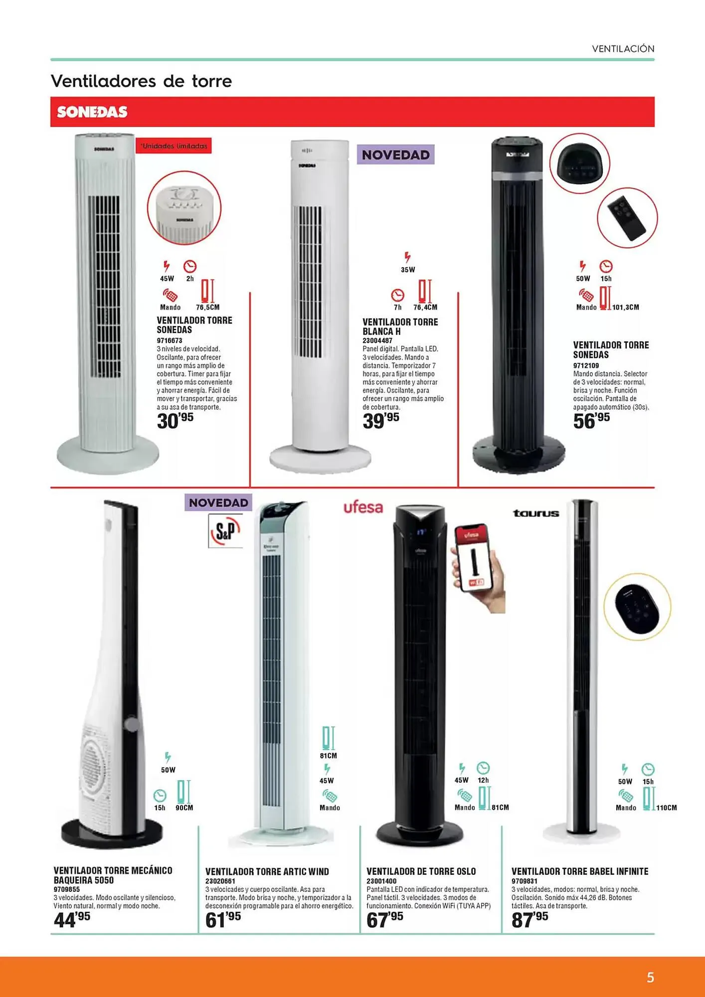 Catálogo de Folleto Optimus 22 de mayo al 12 de agosto 2025 - Página 5