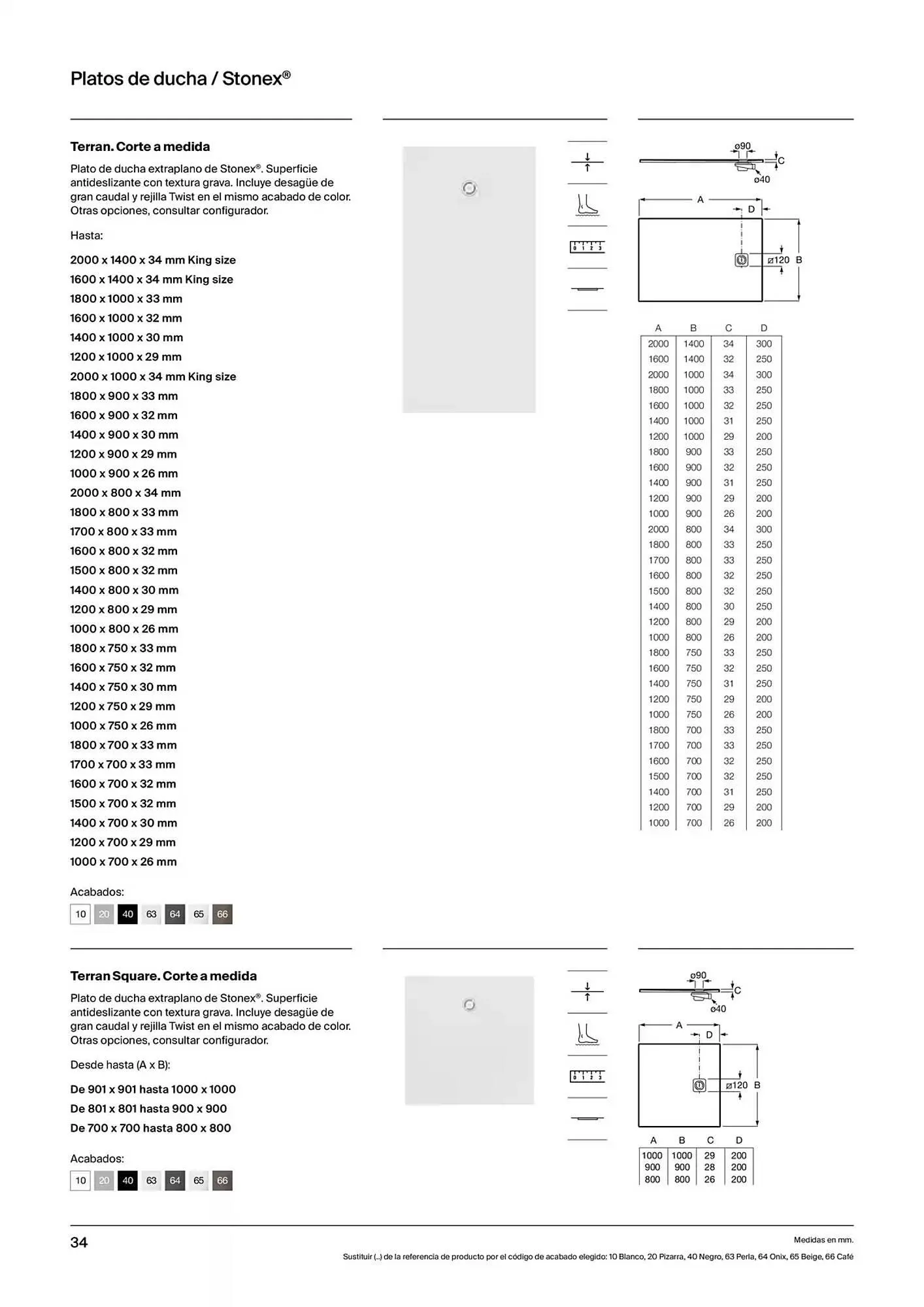 Catálogo de Folleto Roca 9 de enero al 31 de diciembre 2025 - Página 36