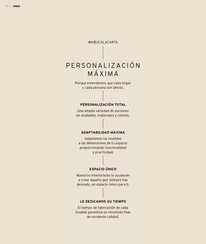 Catálogo de Catálogo Kibuc 7 de marzo al 31 de agosto 2025 - Página 72