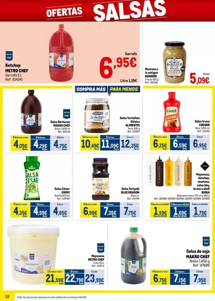 Catálogo de Makro Precios Norte II 8 de abril al 4 de mayo 2025 - Página 12