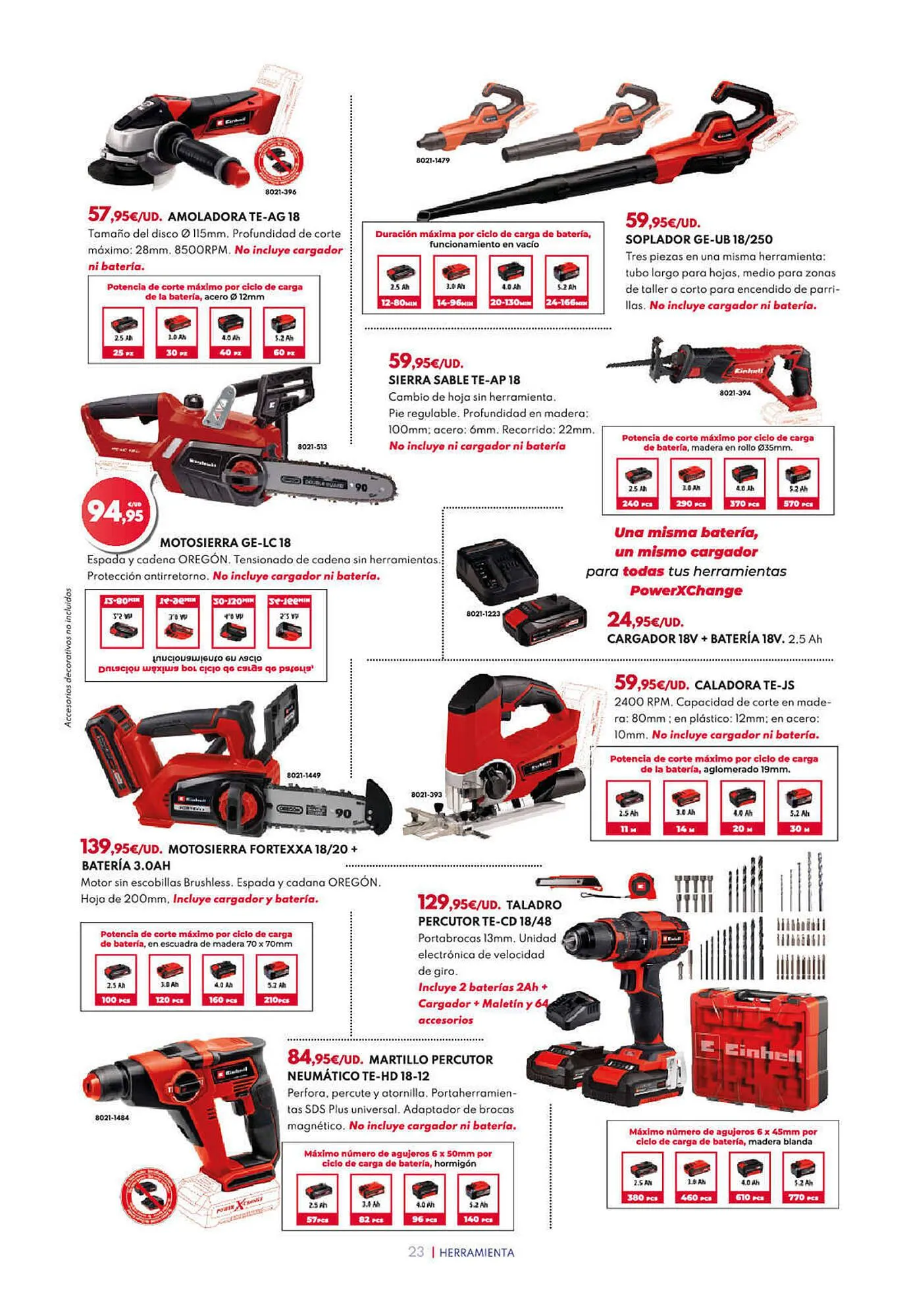 Catálogo de Folleto BricoCentro 27 de noviembre al 21 de enero 2024 - Página 23
