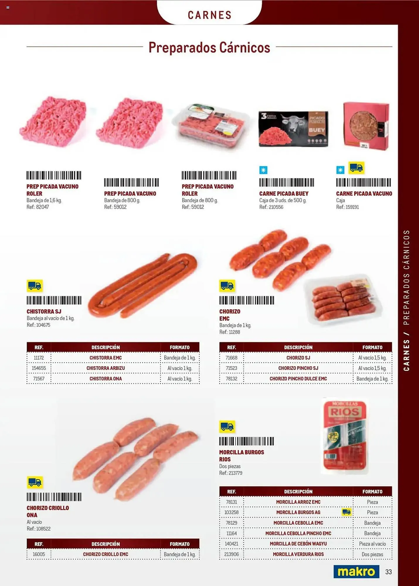 Catálogo de Folleto Makro 8 de abril al 31 de diciembre 2025 - Página 33