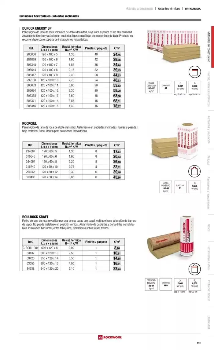 Catálogo de Catálogo Grup Gamma 14 de octubre al 31 de marzo 2025 - Página 35