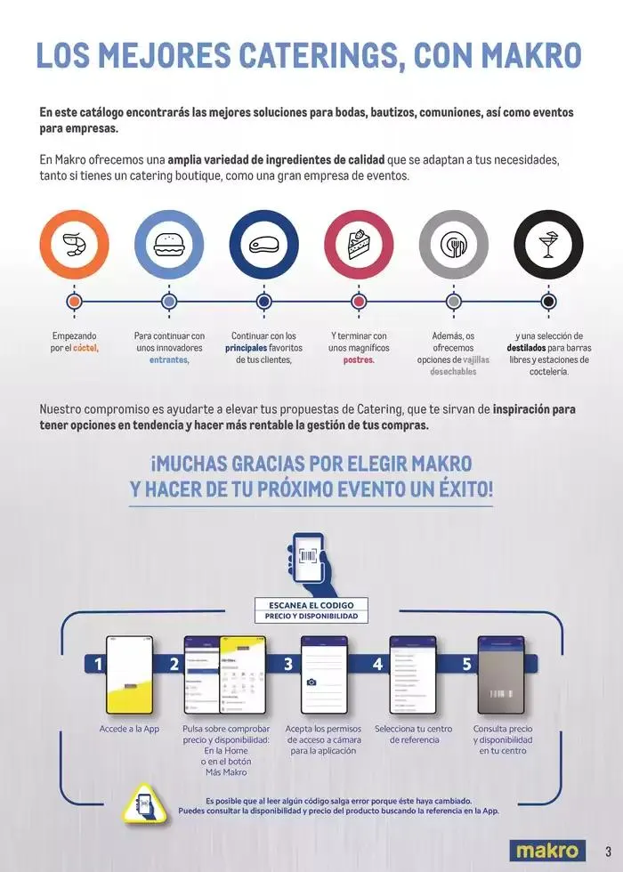 Catálogo de Especial Catering Canarias 25 de febrero al 30 de septiembre 2025 - Página 3