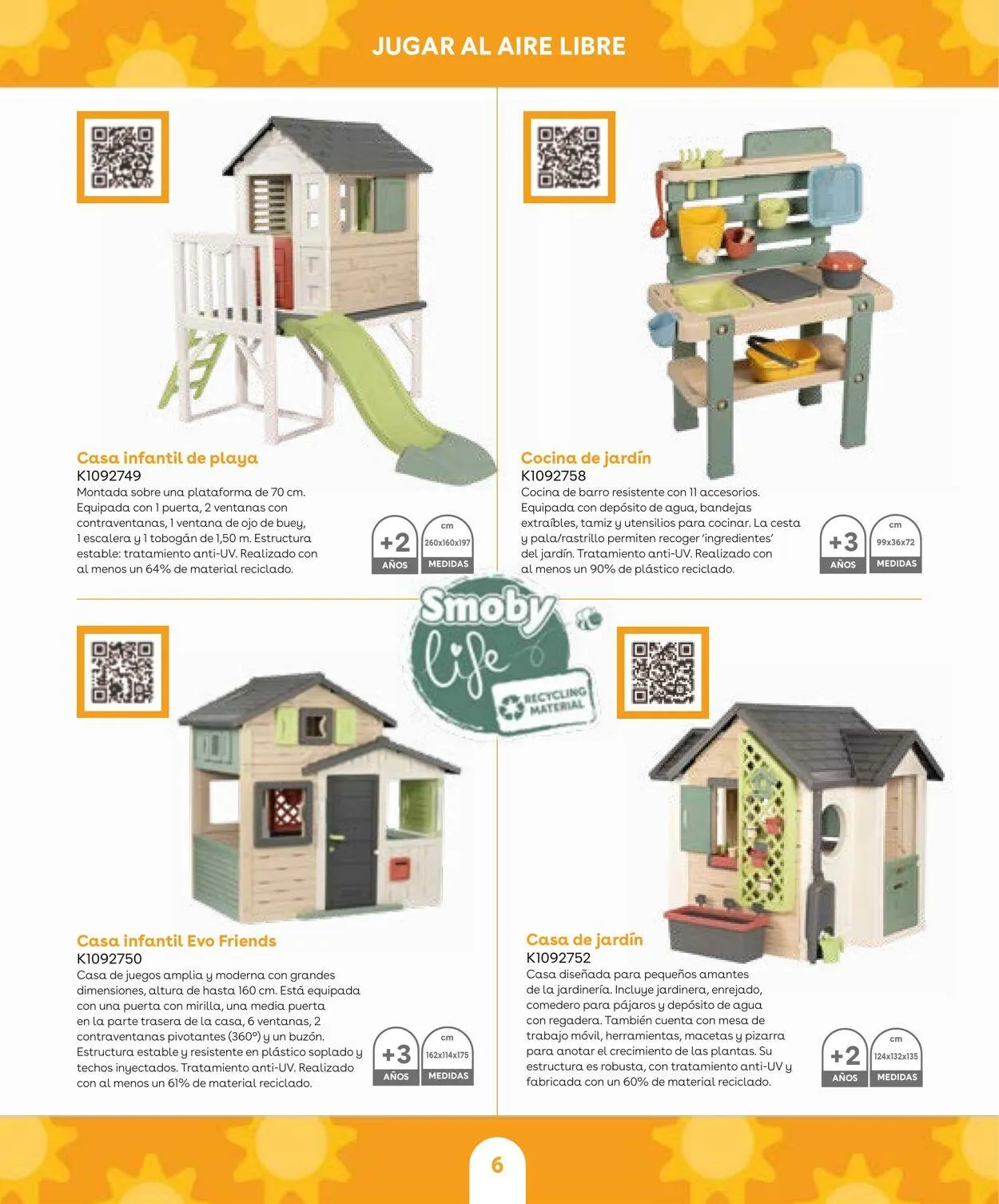 Catálogo de Prenatal Oferta actual 1 de abril al 31 de julio 2025 - Página 6