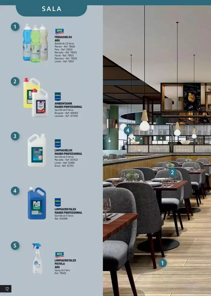 Catálogo de Catálogo Limpieza 14 de marzo al 31 de diciembre 2025 - Página 12