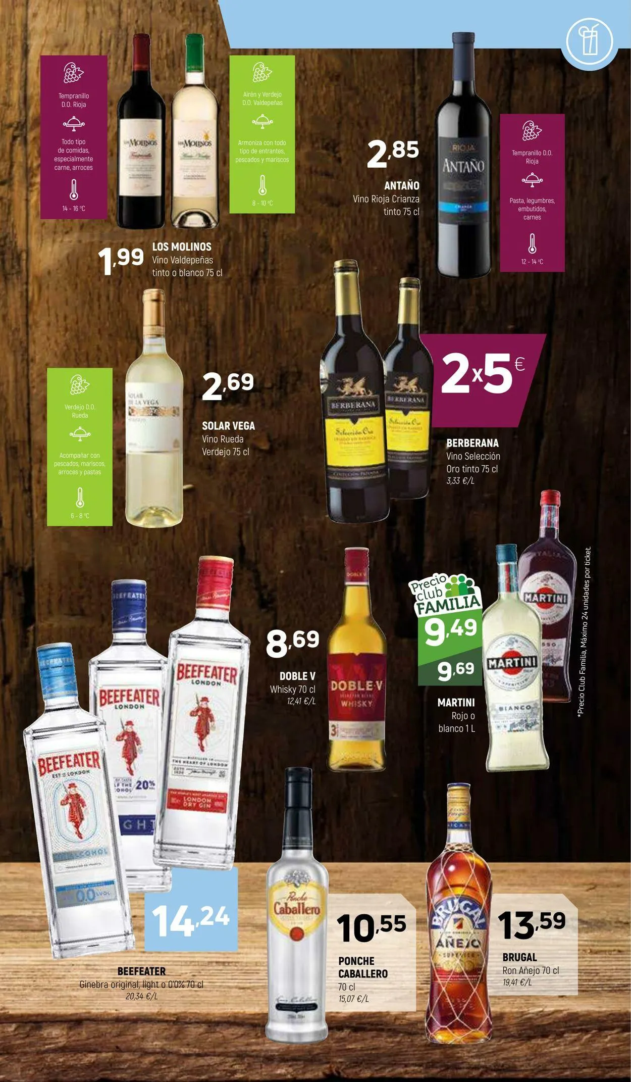 Catálogo de Coviran Oferta actual 10 de marzo al 23 de marzo 2025 - Página 13