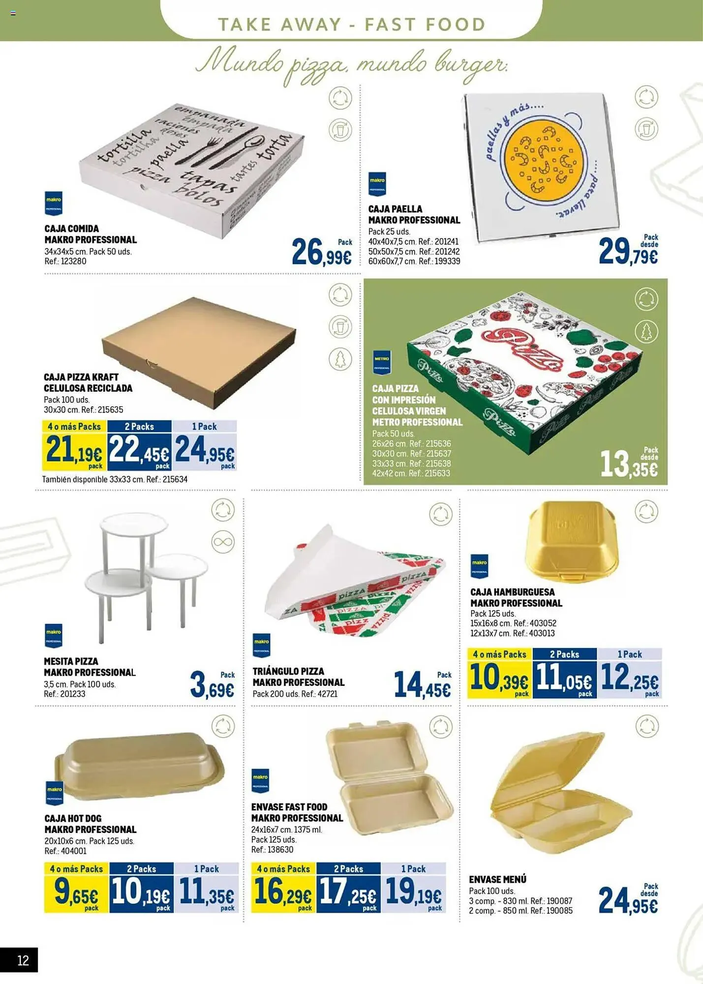 Catálogo de Folleto Makro 5 de junio al 6 de julio 2025 - Página 12