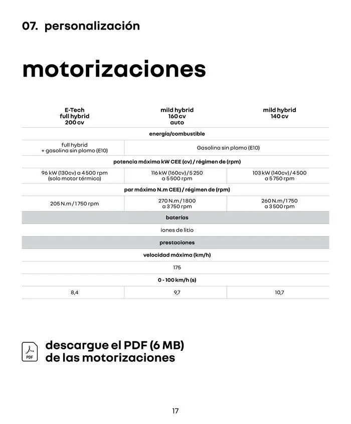 Catálogo de Renault Austral 18 de octubre al 18 de octubre 2024 - Página 17