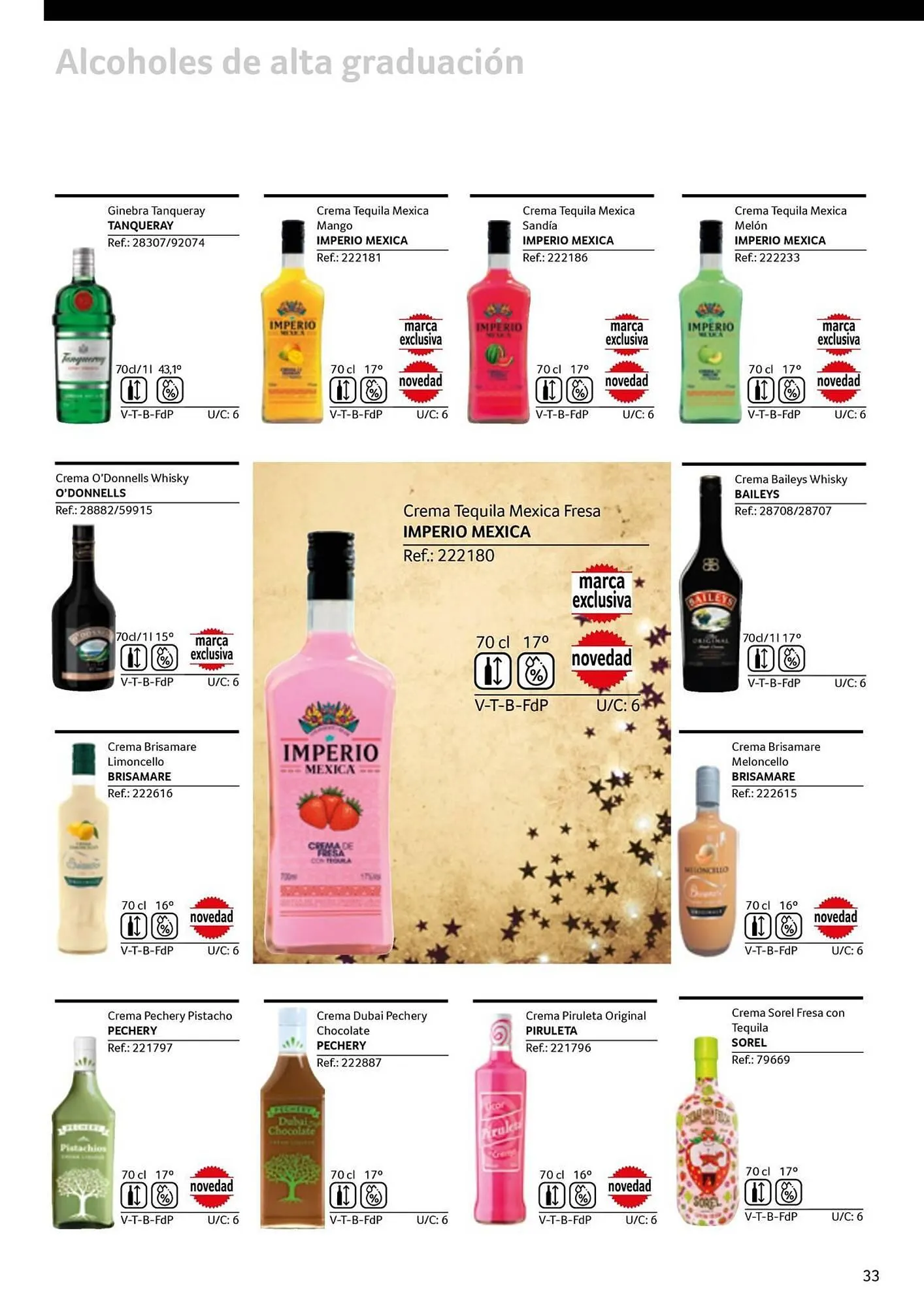 Catálogo de Folleto GM Cash & Carry 30 de septiembre al 31 de diciembre 2025 - Página 33