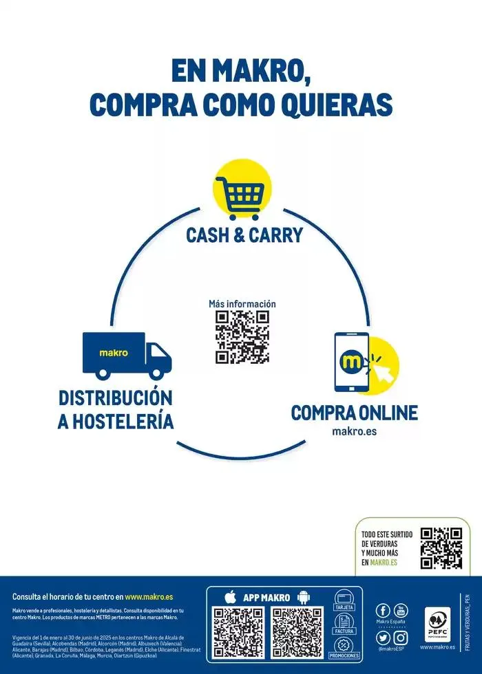 Catálogo de Frutas y verduras 8 de enero al 30 de junio 2025 - Página 80