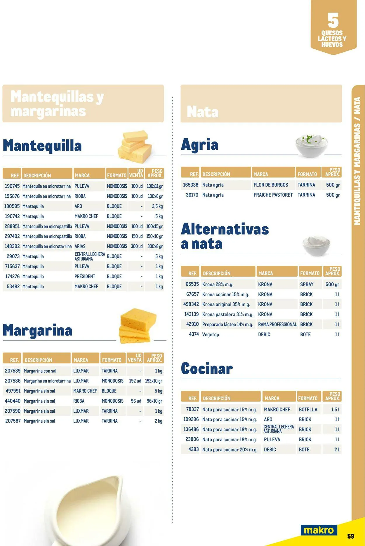 Catálogo de Makro Oferta actual 7 de julio al 31 de diciembre 2023 - Página 59