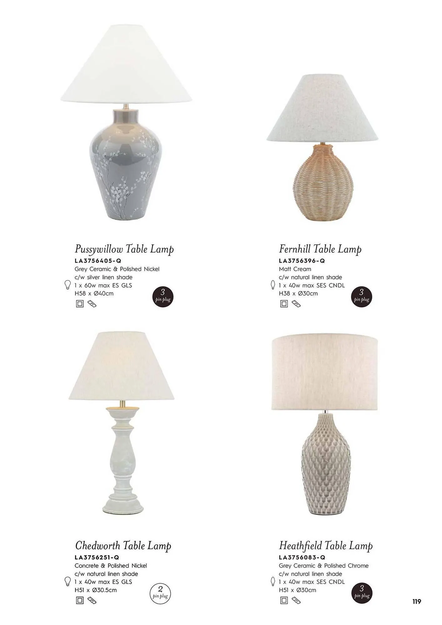 Catálogo de Folleto Laura Ashley 25 de enero al 31 de marzo 2024 - Página 121