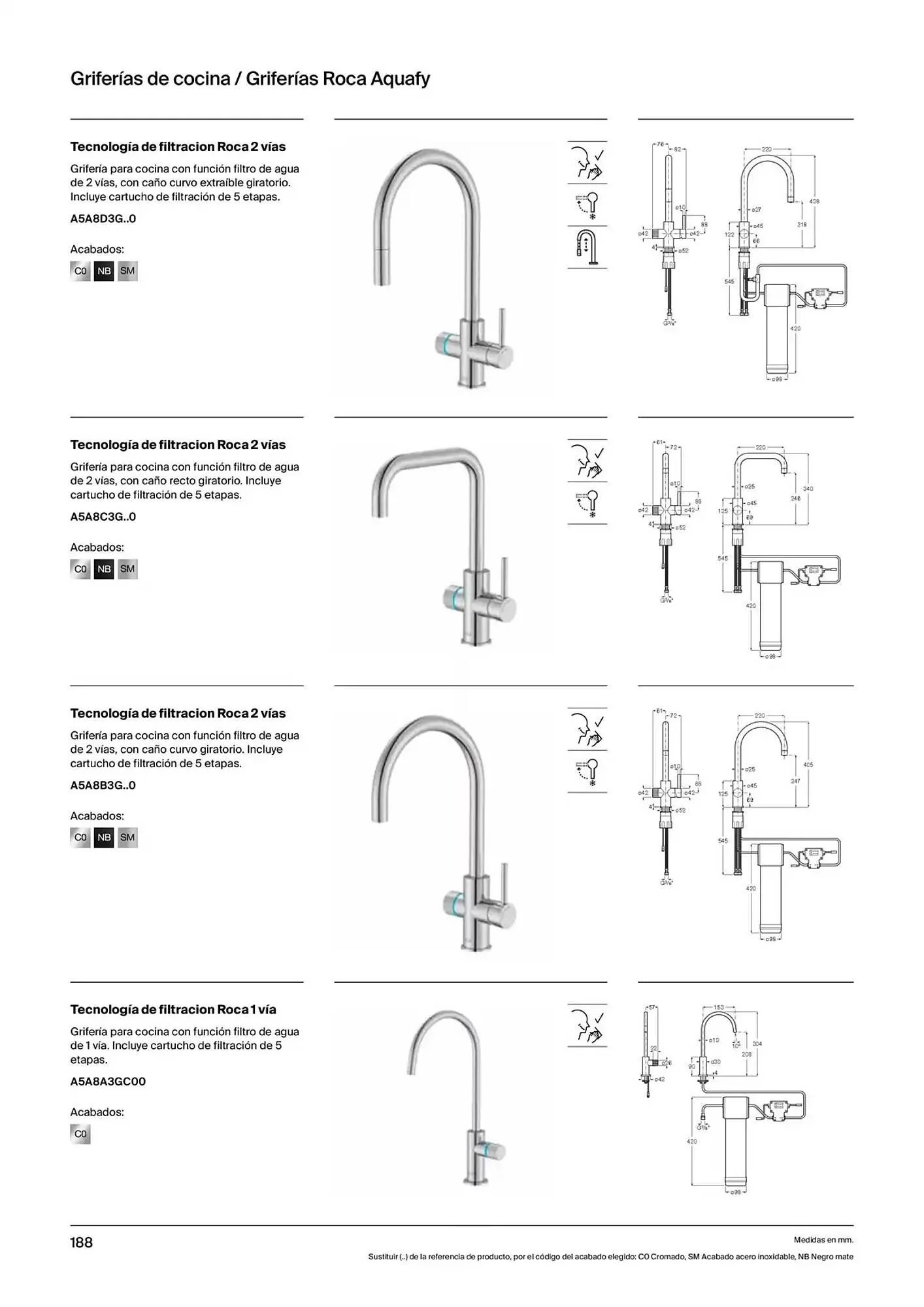 Catálogo de Folleto Roca 9 de enero al 31 de diciembre 2025 - Página 190