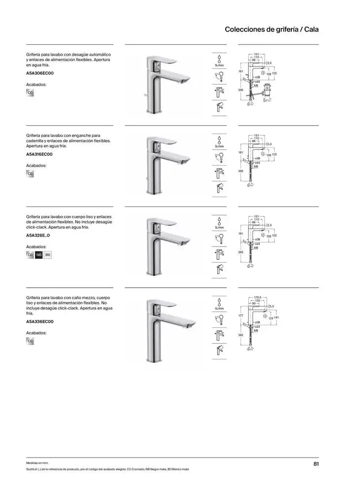Catálogo de Grifería 9 de enero al 31 de diciembre 2025 - Página 83