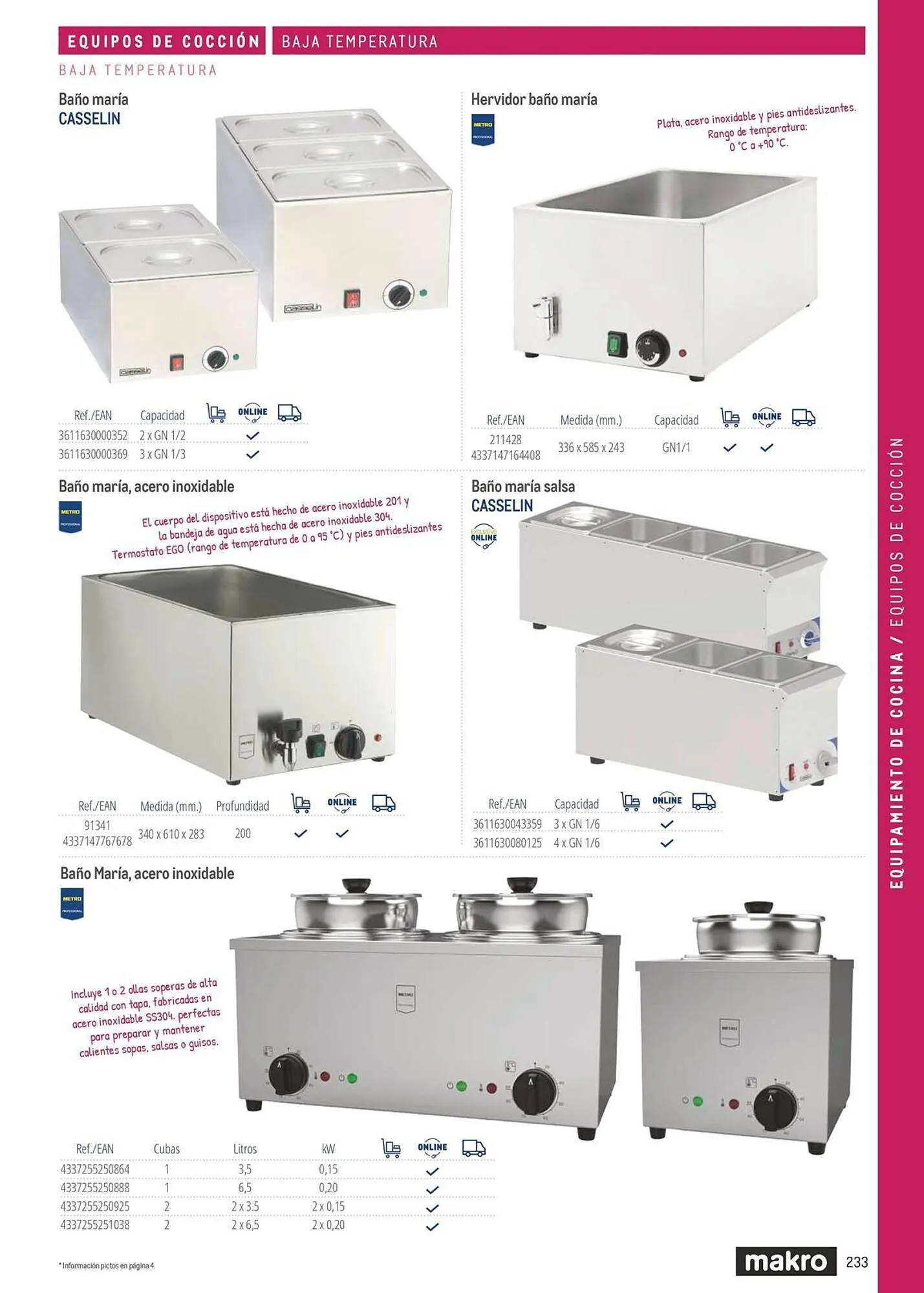 Catálogo de Catálogo Makro 6 de marzo al 31 de diciembre 2026 - Página 233