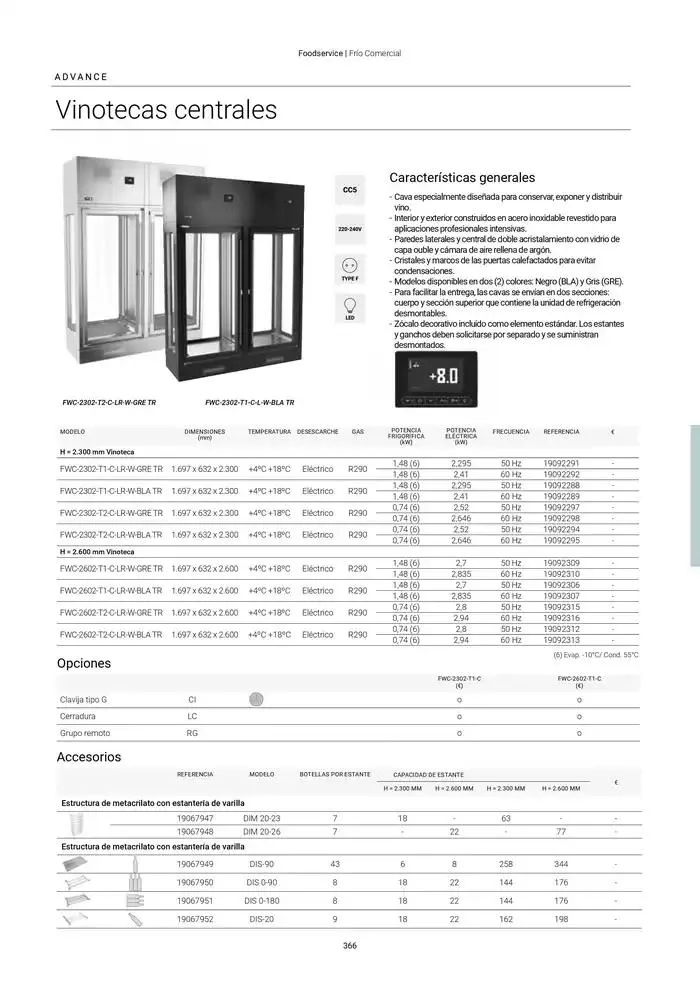 Catálogo de Catálogo Hostelería y Restauración 3 de marzo al 3 de junio 2025 - Página 367