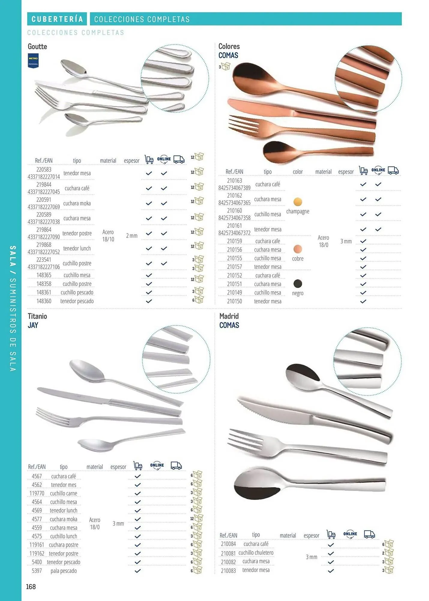 Catálogo de Catálogo Makro 6 de marzo al 31 de diciembre 2026 - Página 168