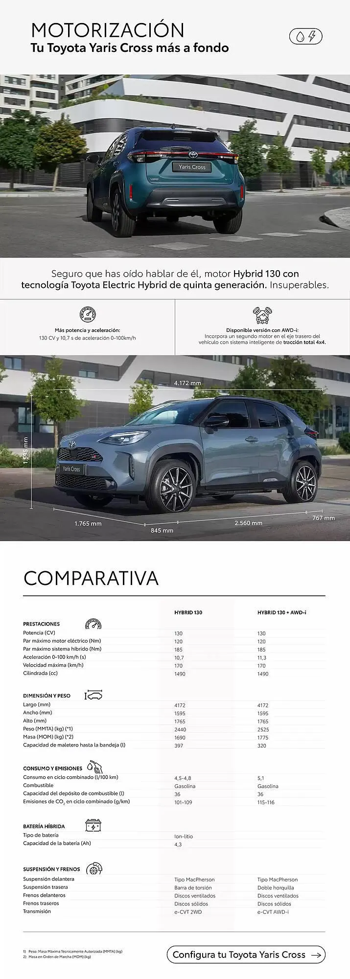 Catálogo de Folleto Toyota 18 de marzo al 18 de marzo 2026 - Página 6