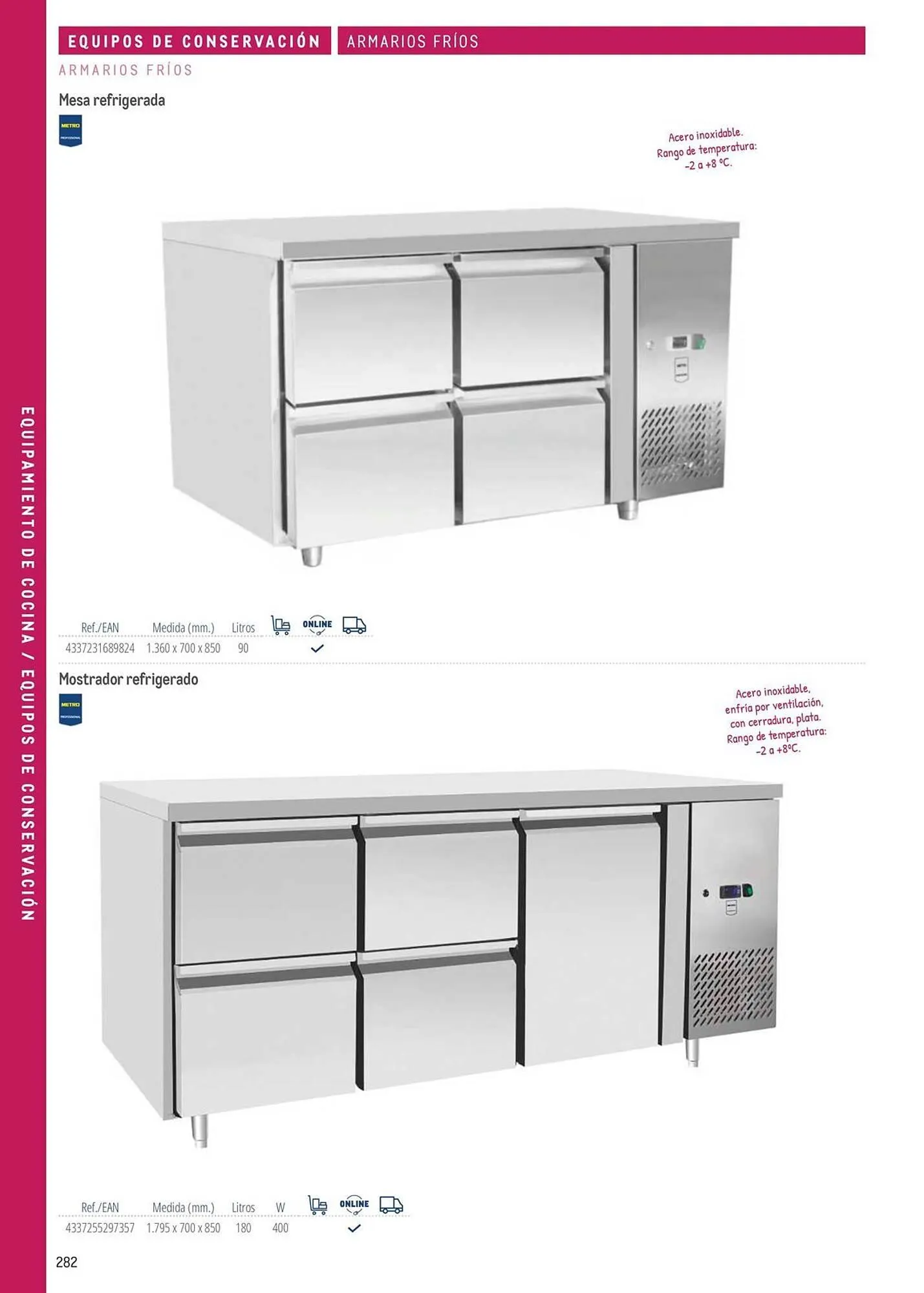 Catálogo de Catálogo Makro 6 de marzo al 31 de diciembre 2026 - Página 282