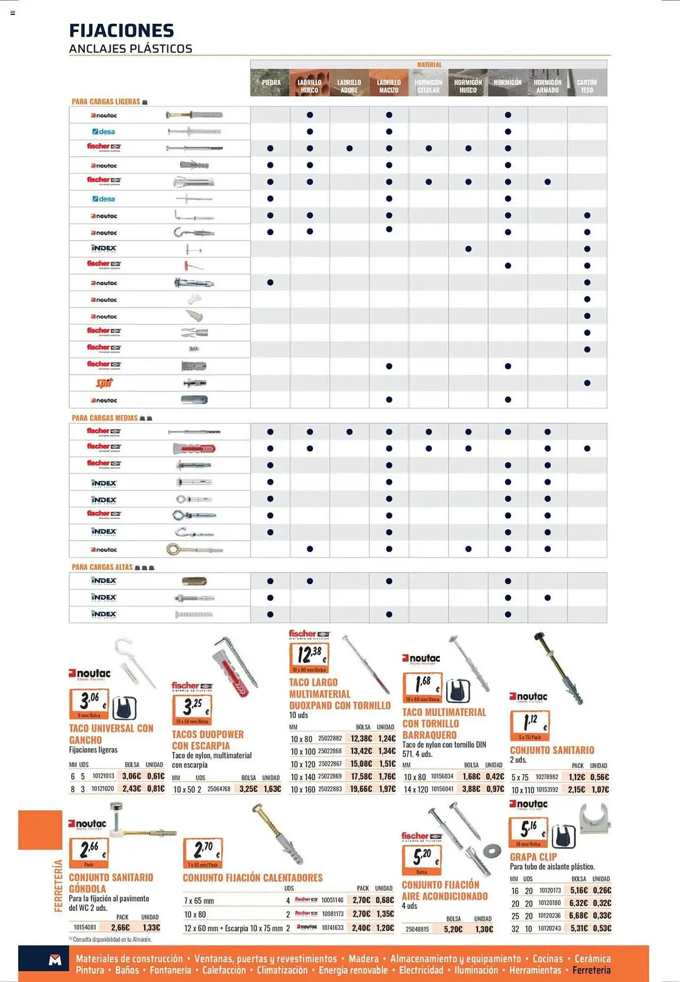 Catálogo de Folleto Obramat 14 de marzo al 28 de abril 2025 - Página 468