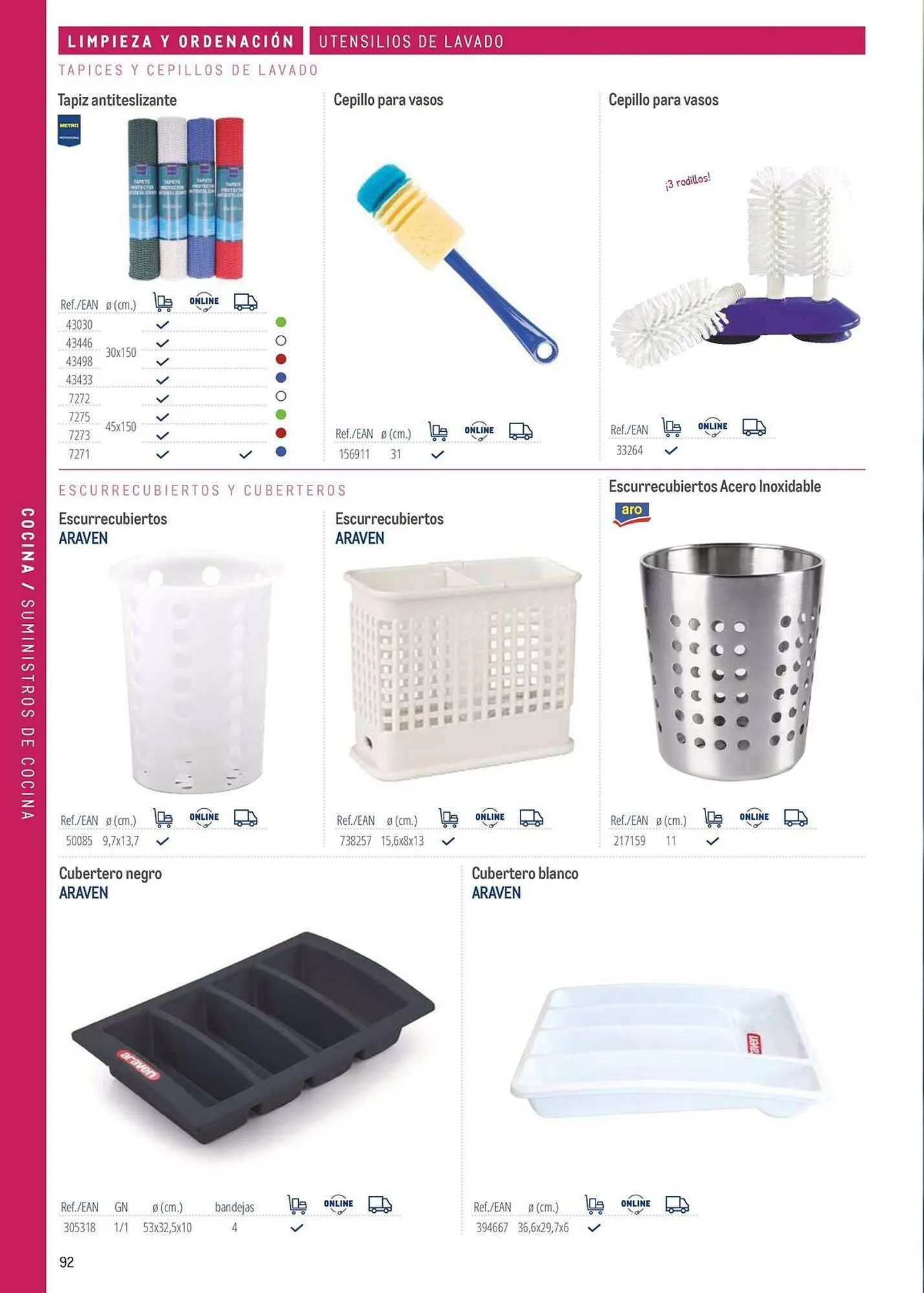 Catálogo de Catálogo Makro 6 de marzo al 31 de diciembre 2026 - Página 92