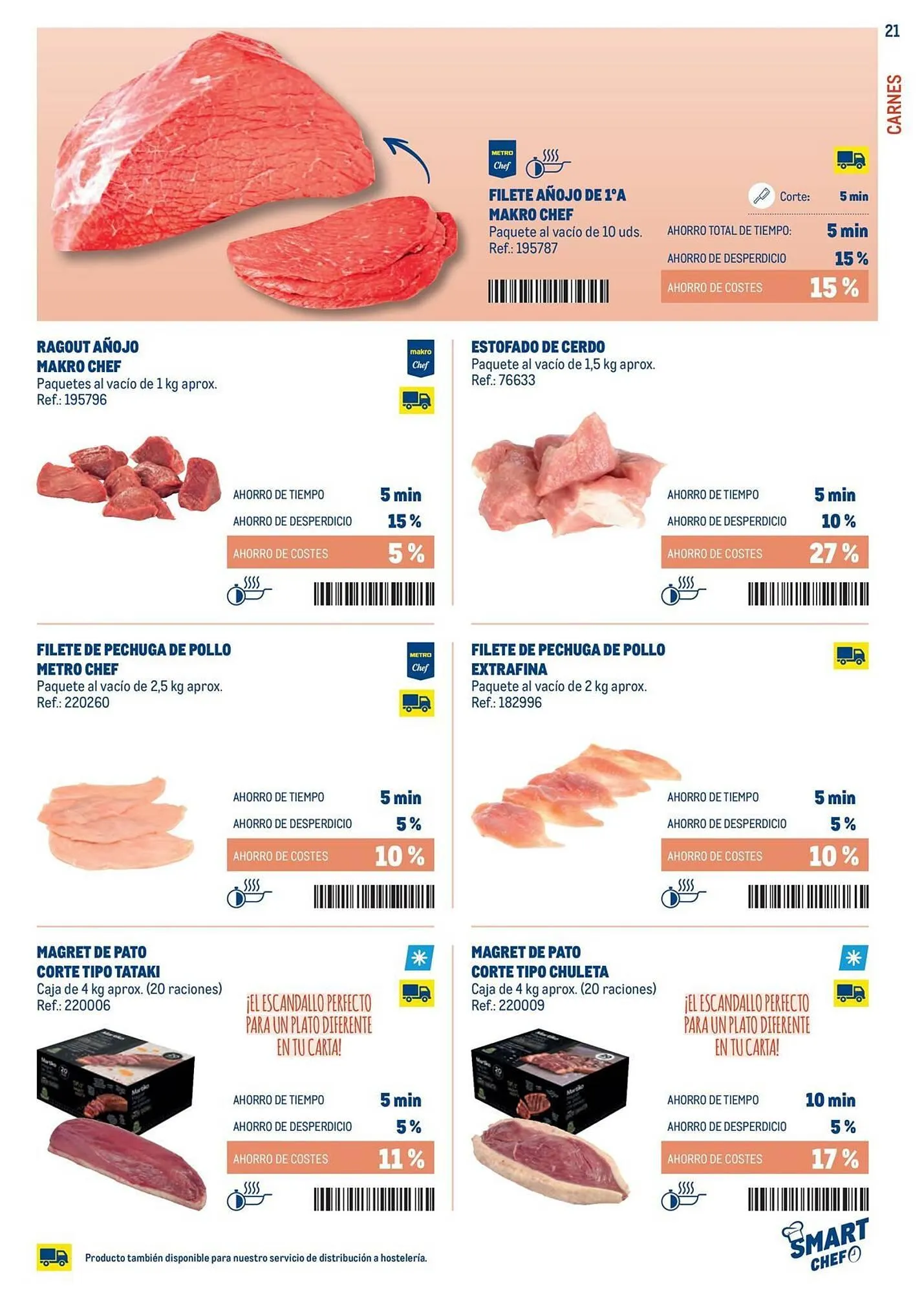 Catálogo de Catálogo Makro 3 de febrero al 31 de marzo 2026 - Página 21