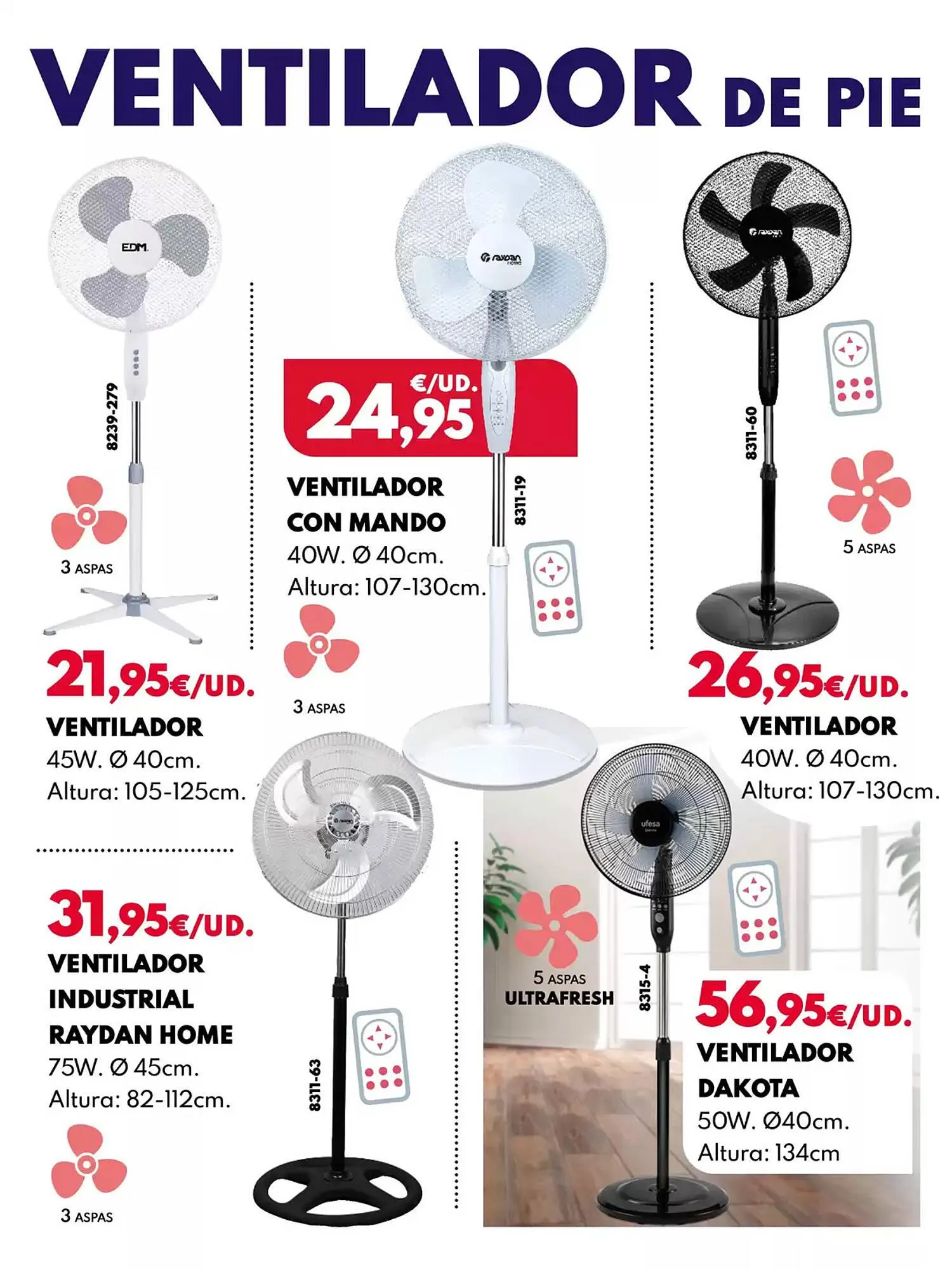 Catálogo de Folleto BricoCentro 26 de mayo al 27 de julio 2025 - Página 3