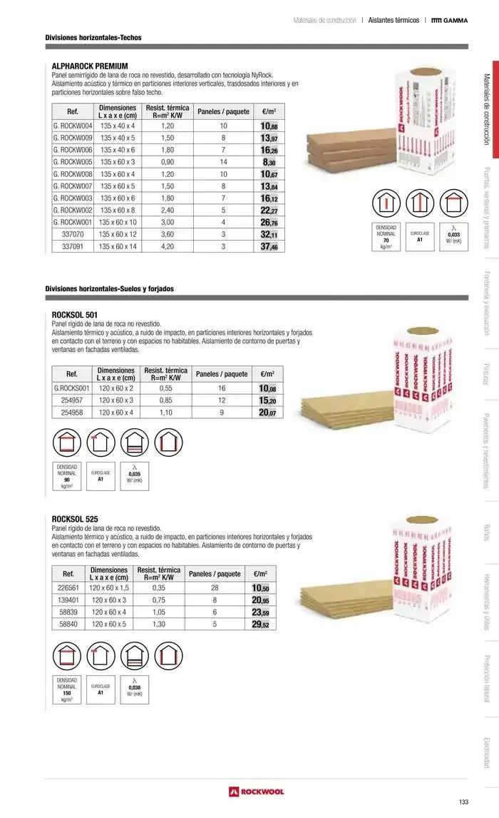 Catálogo de Catálogo Grup Gamma 14 de octubre al 31 de marzo 2025 - Página 37