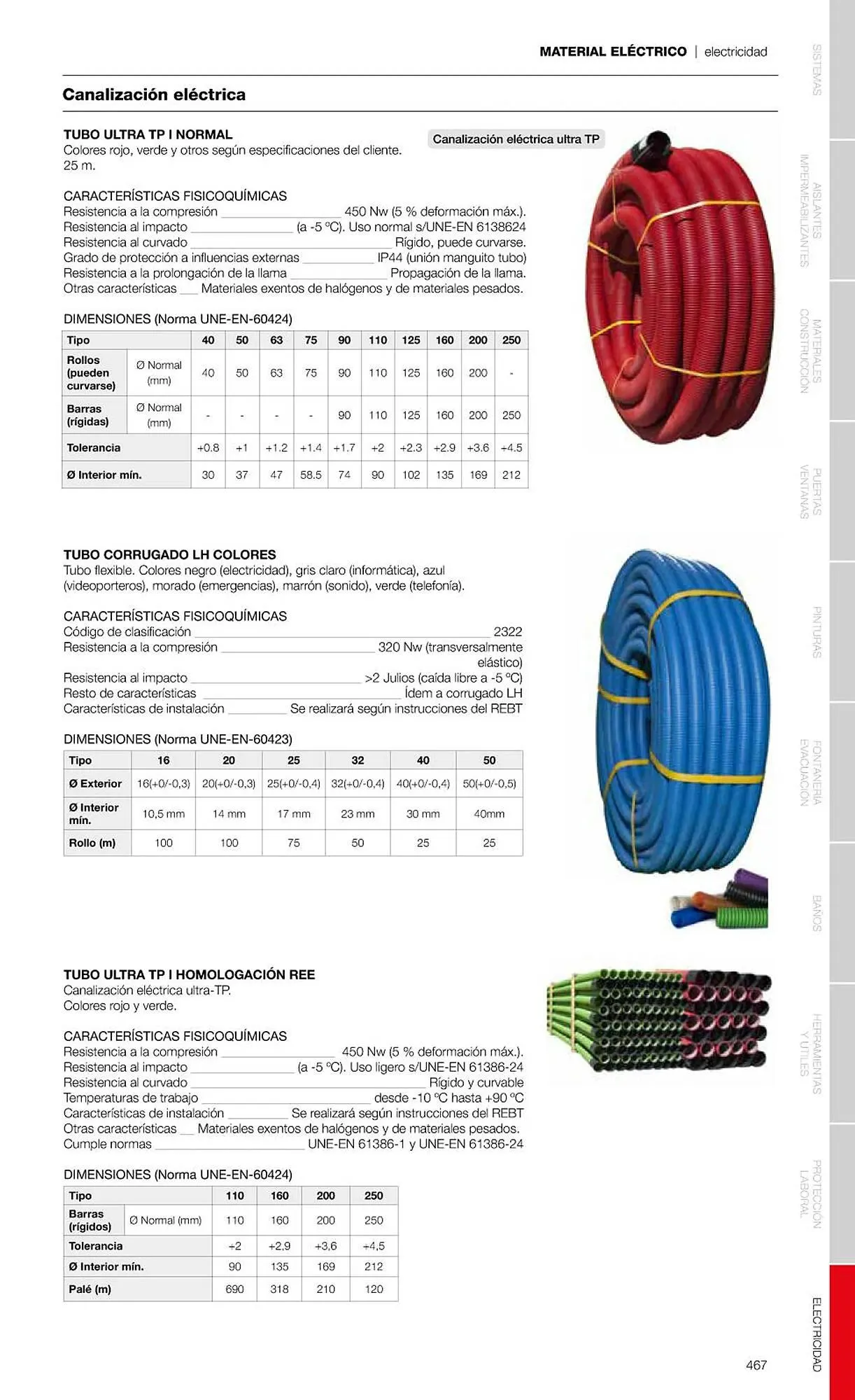 Catálogo de Folleto Grup Gamma 1 de febrero al 31 de diciembre 2023 - Página 469