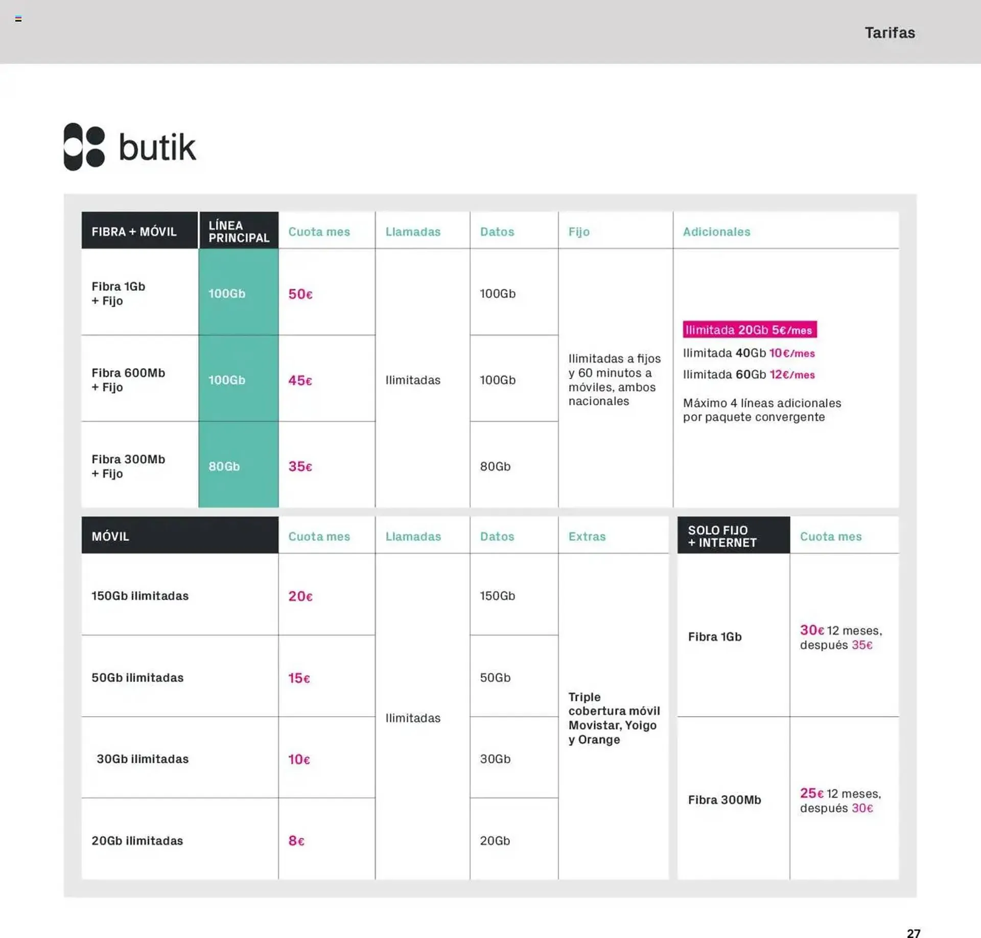 Catálogo de Folleto Phone House 1 de enero al 31 de enero 2025 - Página 27