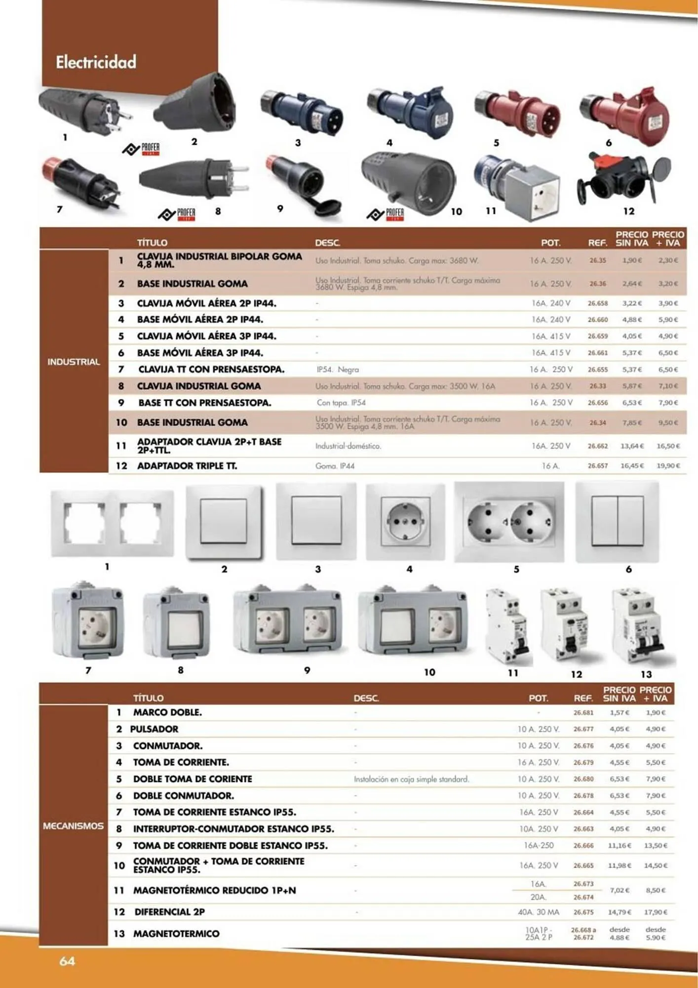 Catálogo de Catálogo Coferdroza 22 de septiembre al 21 de diciembre 2025 - Página 64