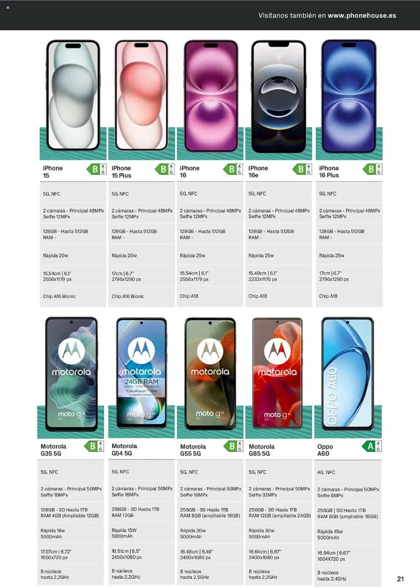 Catálogo de Folleto Phone House 1 de julio al 31 de julio 2025 - Página 21