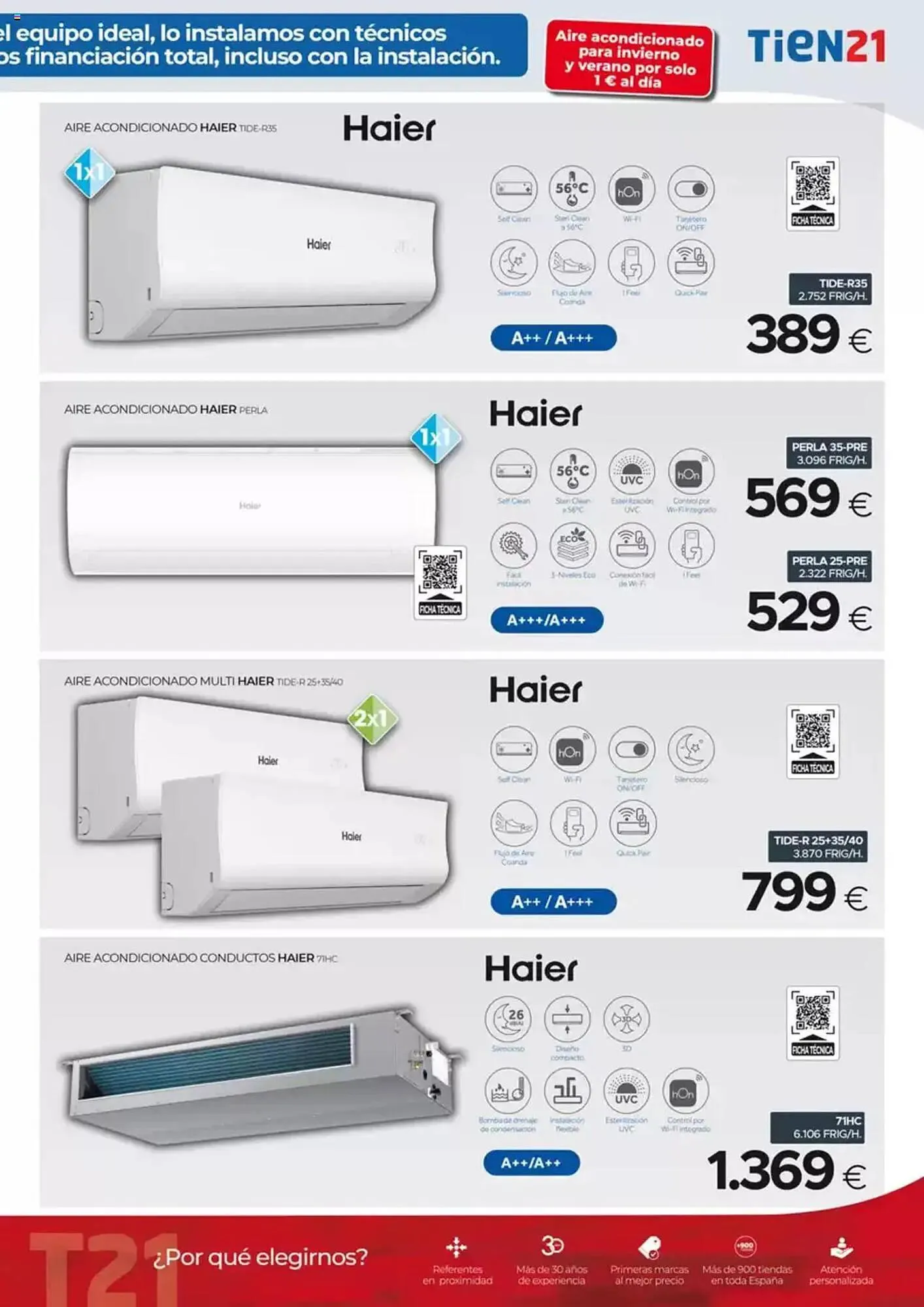 Catálogo de Folleto Tien 21 7 de mayo al 31 de agosto 2025 - Página 7