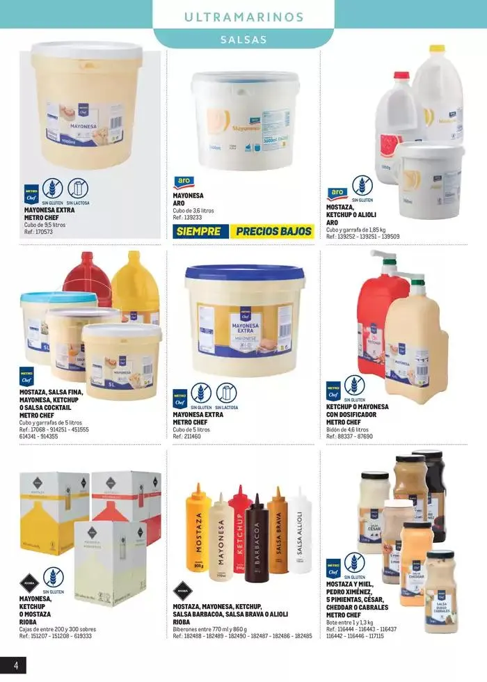 Catálogo de Despensa Península 4 de marzo al 31 de diciembre 2025 - Página 4