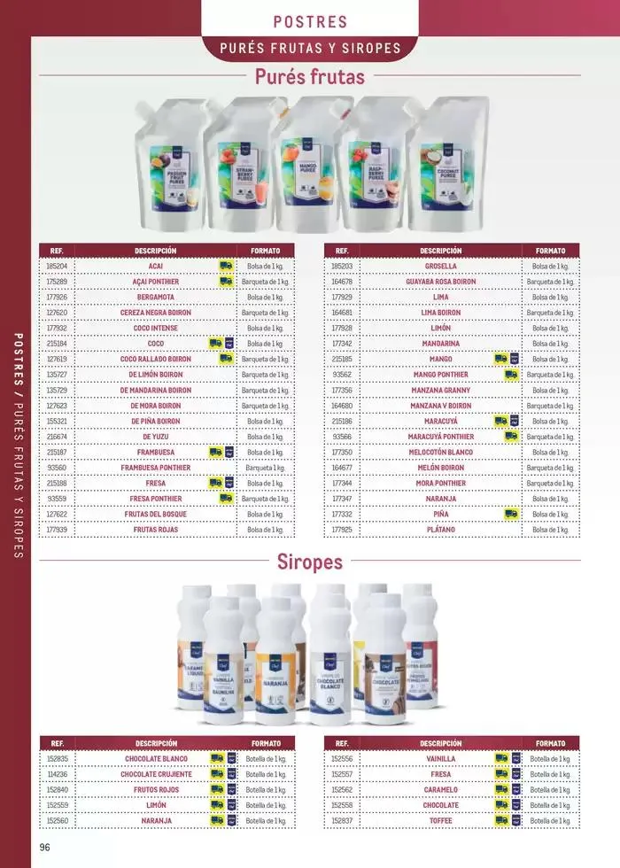 Catálogo de Especia Carta Prat 8 de abril al 31 de diciembre 2025 - Página 96