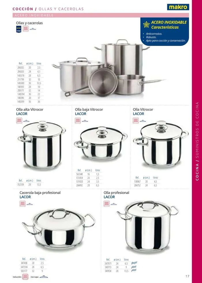 Catálogo de Equipamiento y suministros 23 de julio al 30 de noviembre 2024 - Página 17