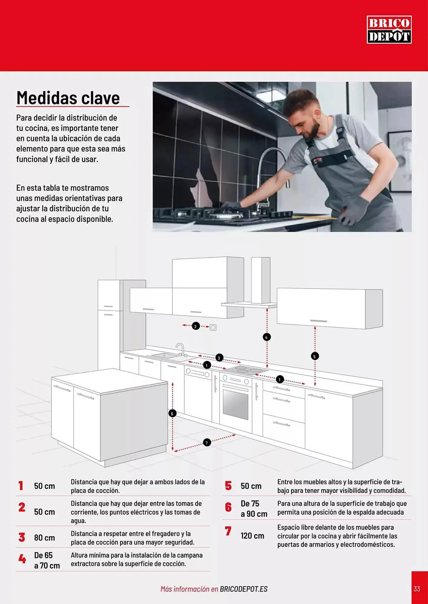 Catálogo de Folleto Brico Depôt 6 de febrero al 31 de diciembre 2025 - Página 33