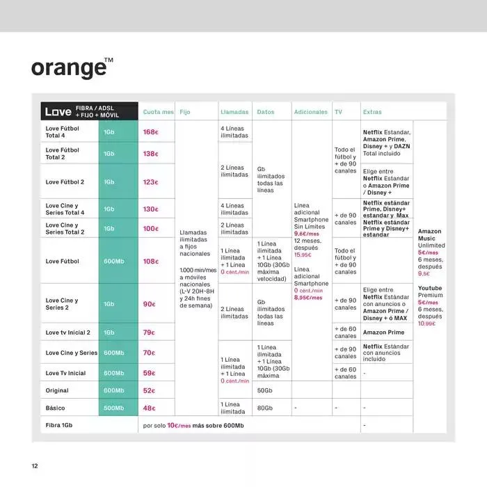 Catálogo de Black Friday 7 de noviembre al 30 de noviembre 2024 - Página 12