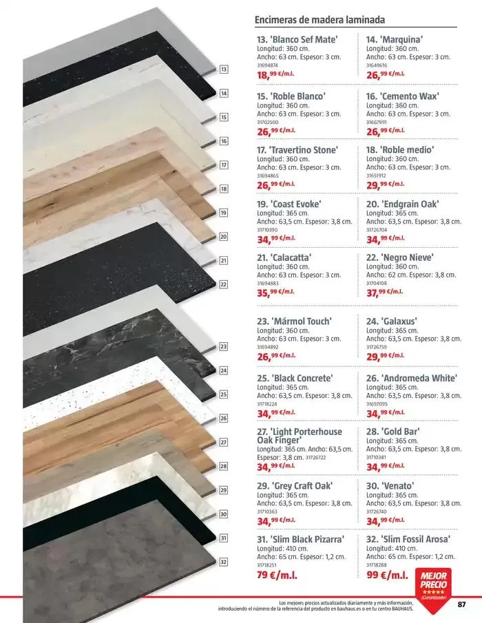 Catálogo de Renueva baños y cocinas 27 de febrero al 25 de marzo 2025 - Página 87