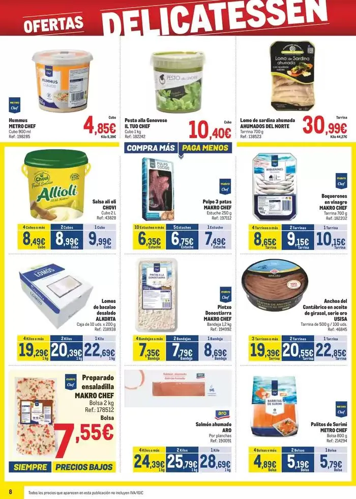 Catálogo de Makro Precios Sur 3 de febrero al 2 de marzo 2025 - Página 8