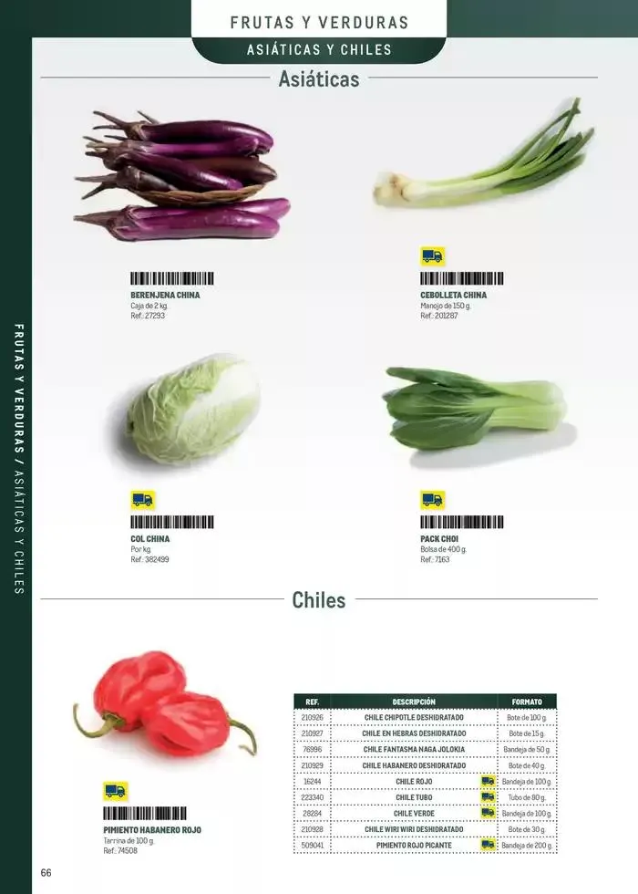 Catálogo de La mejor calidad y surtido para tu restaurante 8 de abril al 31 de diciembre 2025 - Página 66