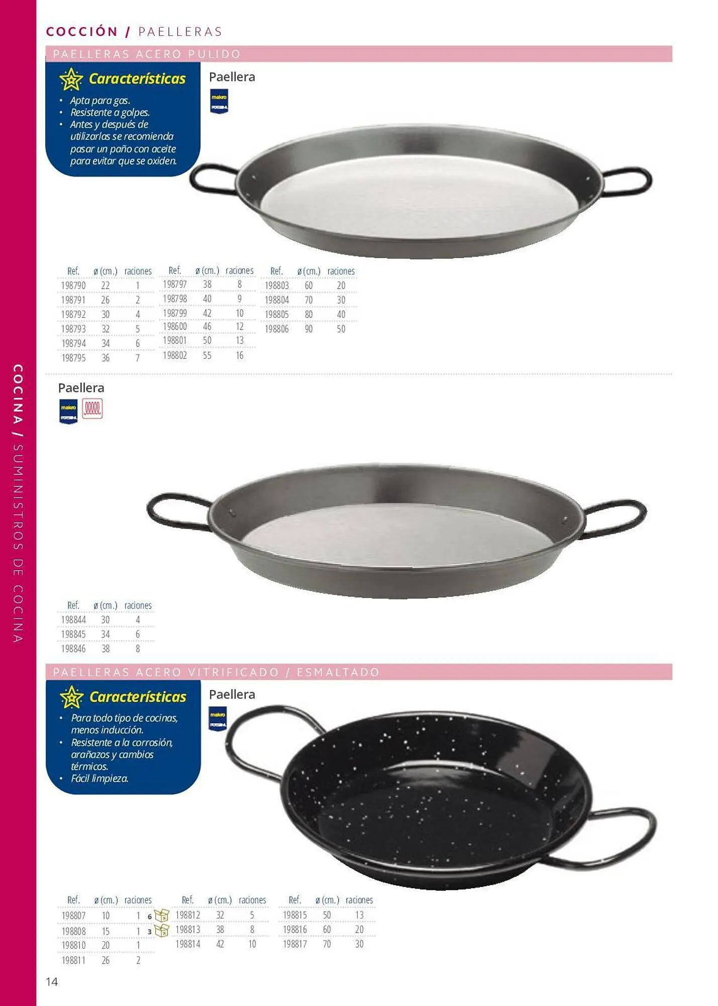 Catálogo de Folleto Makro 7 de junio al 29 de septiembre 2023 - Página 14