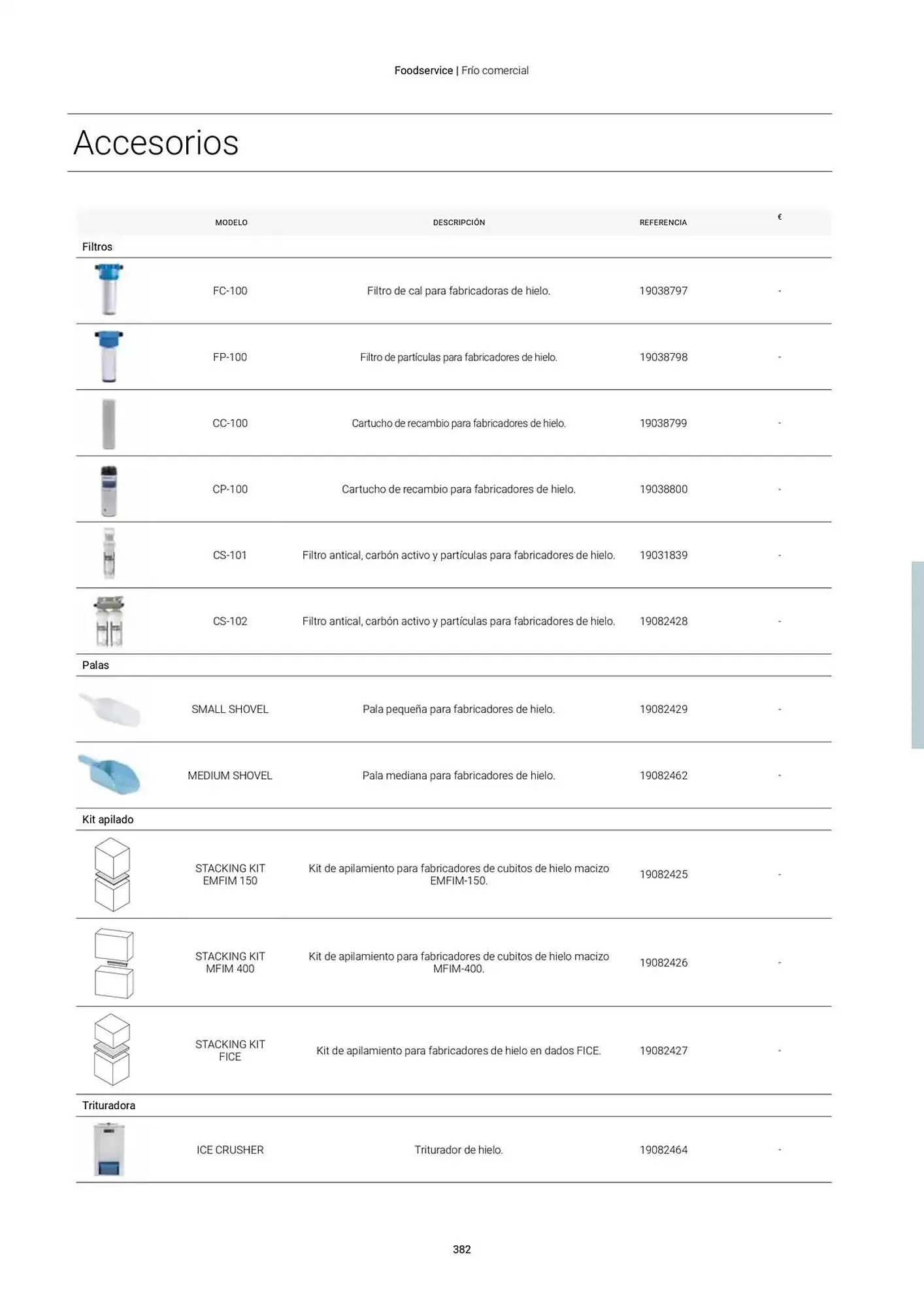 Catálogo de Folleto Fagor 3 de marzo al 1 de enero 2026 - Página 383