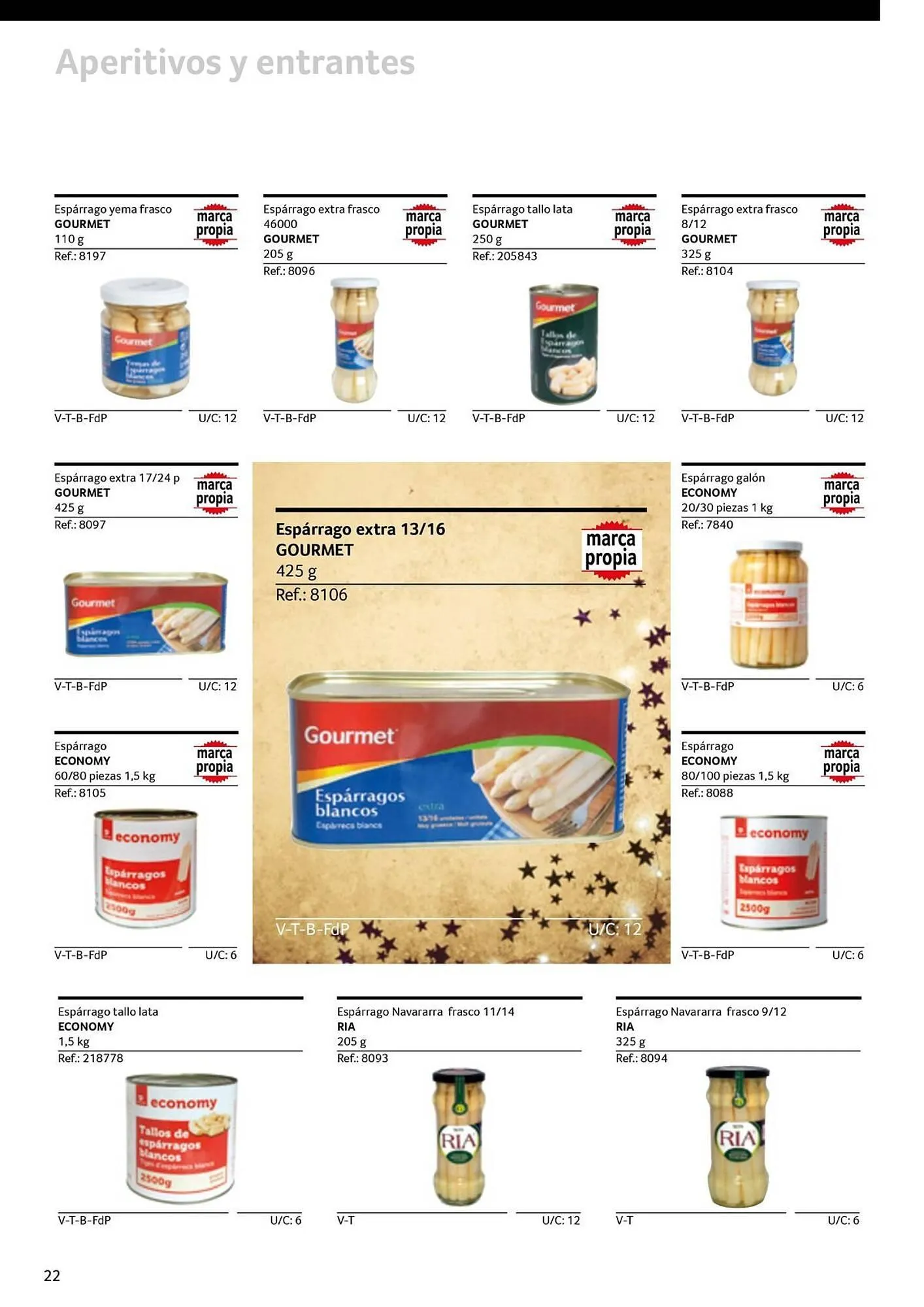 Catálogo de Folleto GM Cash & Carry 30 de septiembre al 31 de diciembre 2025 - Página 22
