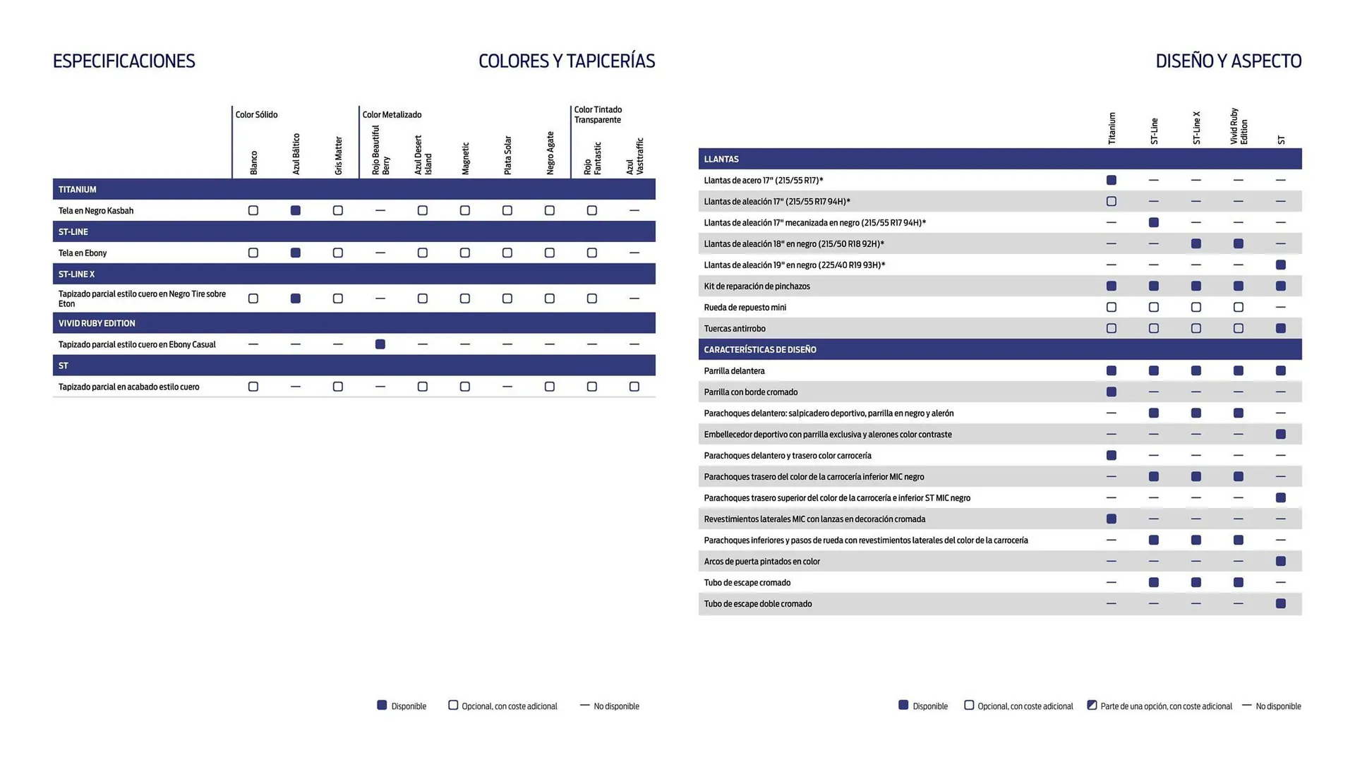 Catálogo de Folleto Ford 23 de enero al 30 de abril 2024 - Página 12